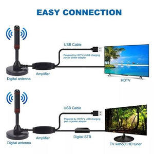 NUEVA ANTENA DIGITAL PRO