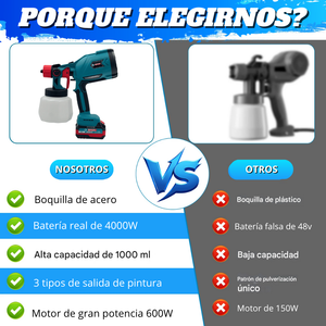 NUEVA PISTOLA DE PINTURA PAINTPRO ORIGINAL