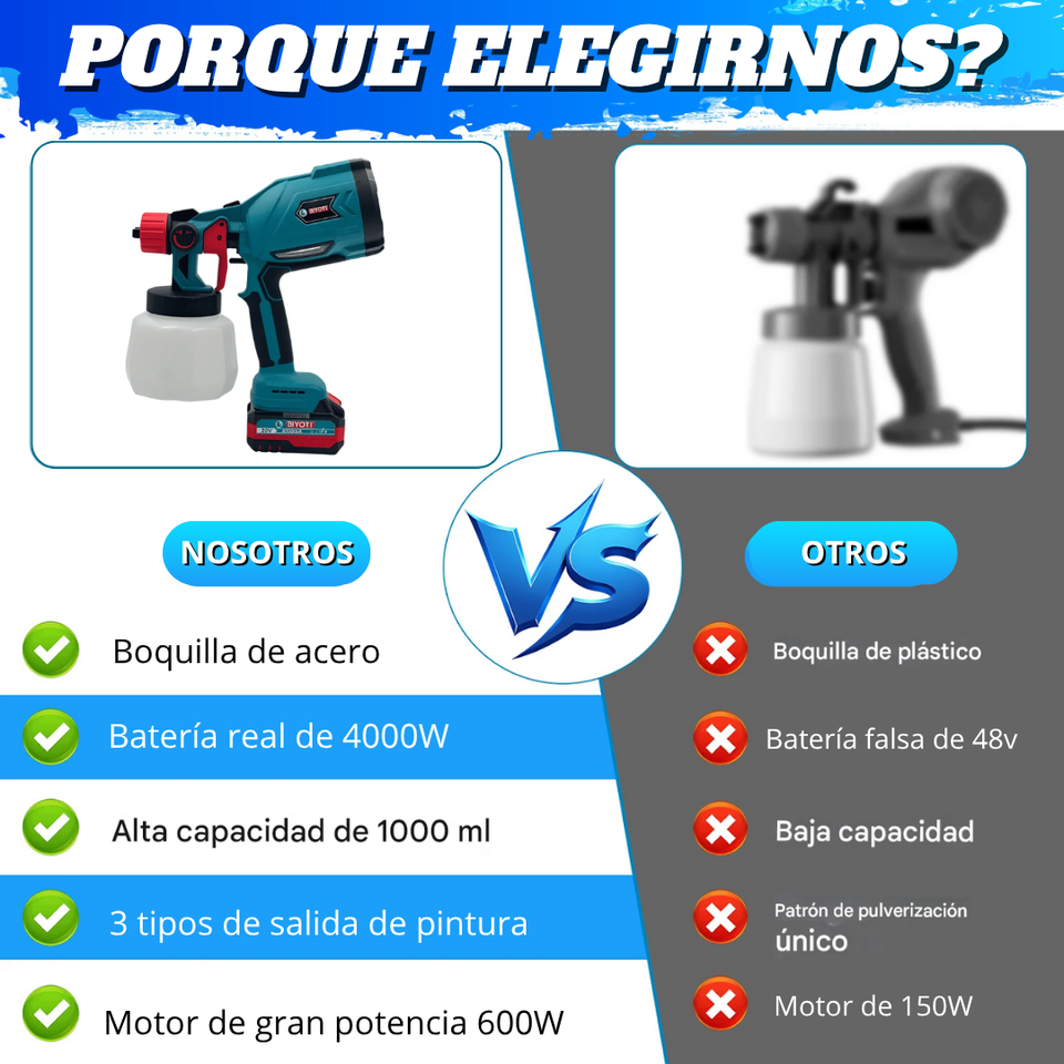 NUEVA PISTOLA DE PINTURA PAINTPRO ORIGINAL