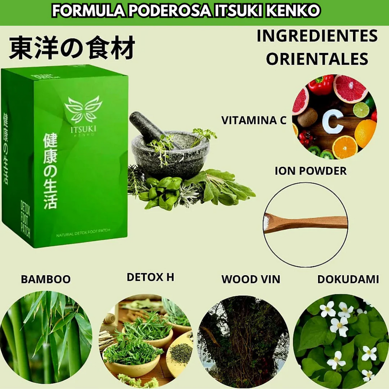 NUEVO PARCHE DESINTOXICANTE - ITSUKI KENKO – Mi tienda