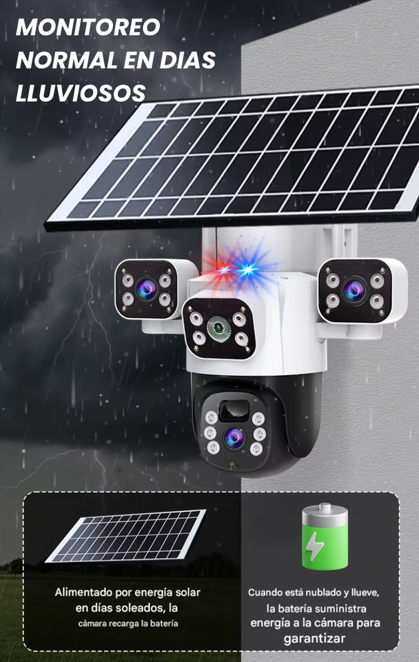 Cámara Solar360 Guard Pro+ Chip