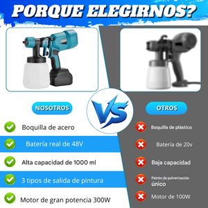 NUEVA PISTOLA DE PINTURA PAINTPRO 48V