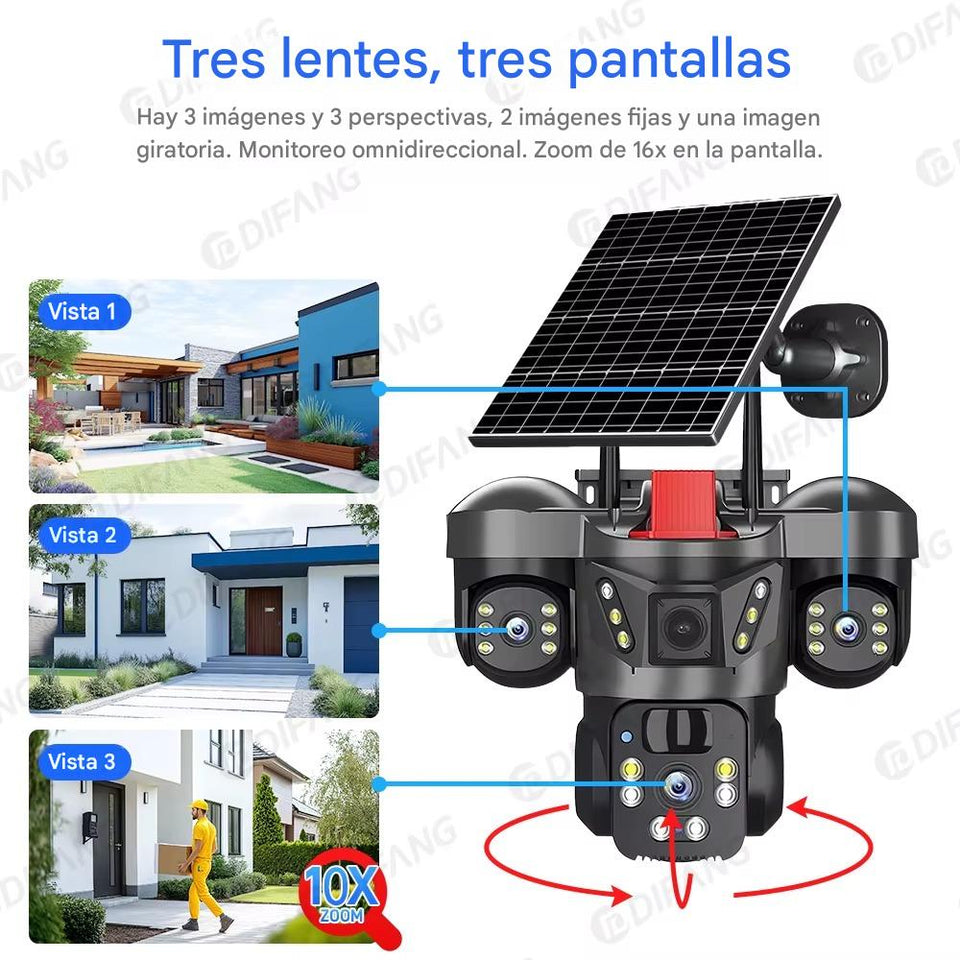 NUEVA CÁMARA SOLAR MEGATRON- Triple lente y alarma policial