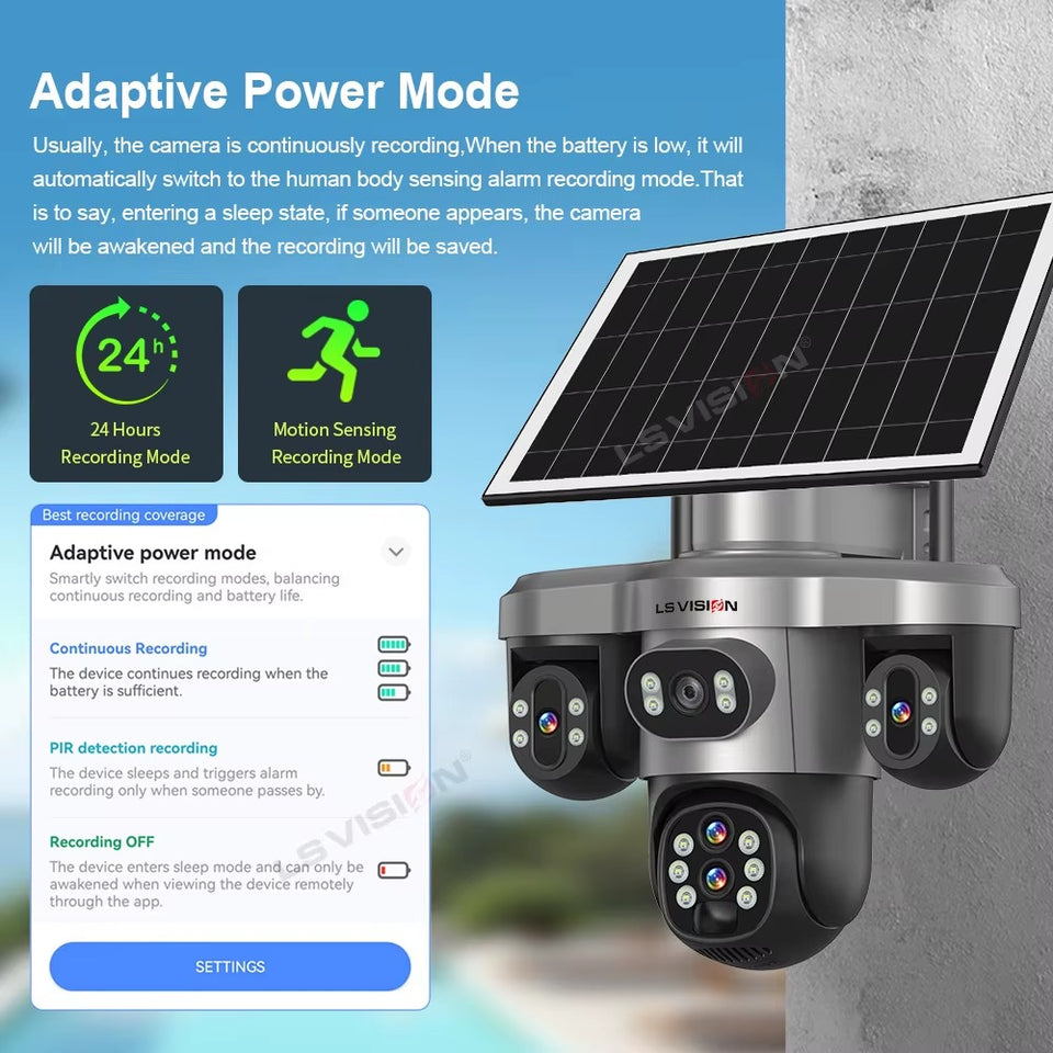 NUEVA CÁMARA ROBOCOT - Mueve cada lente 360° desde el app