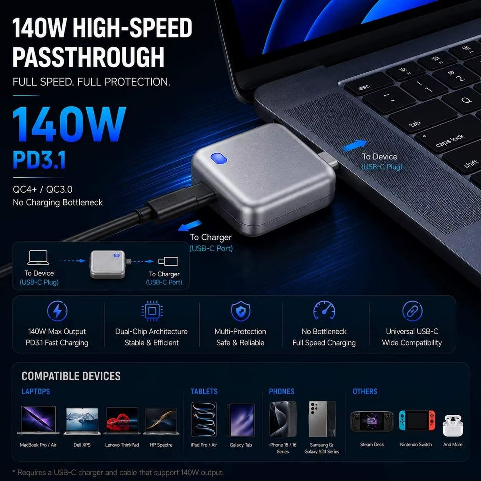 NUEVO DISPOSITIVO DE SEGURIDAD POWERSAFE 140W