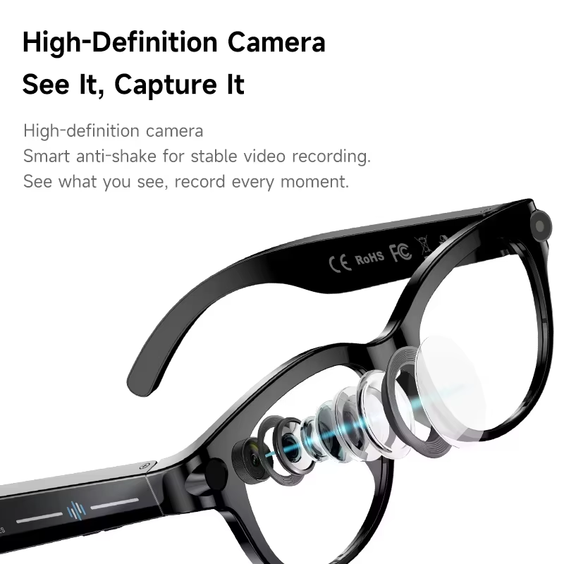 NUEVOS LENTES VISIONPRO IA 4K