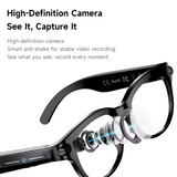 NUEVOS LENTES VISIONPRO IA 4K