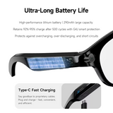 NUEVOS LENTES VISIONPRO IA 4K