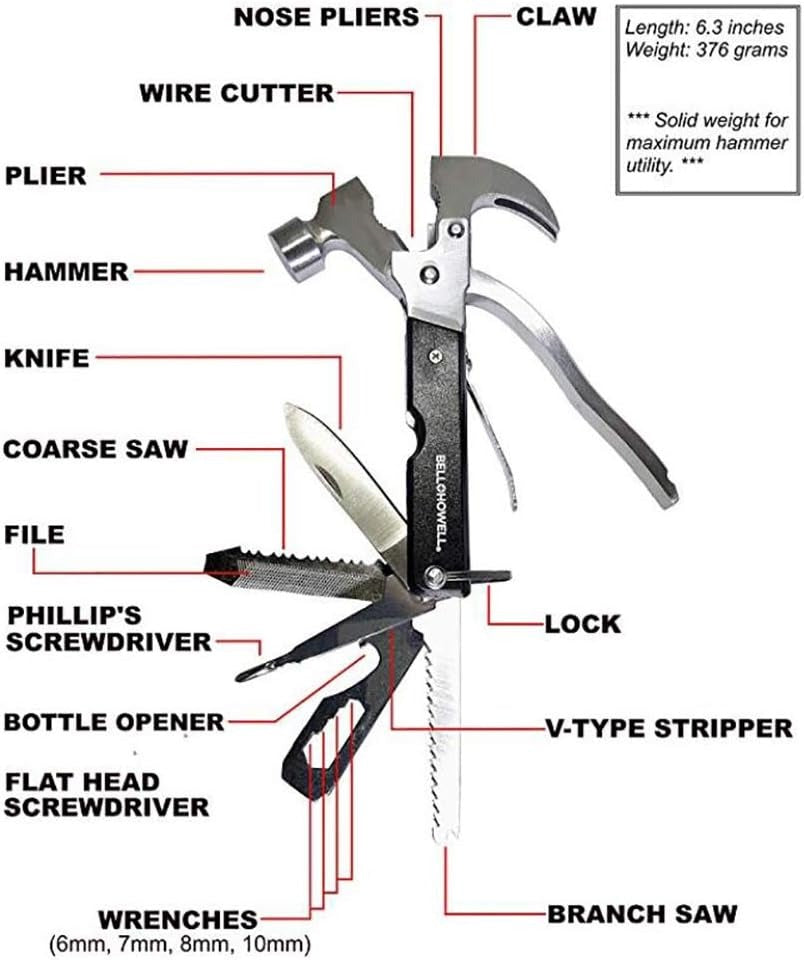 NUEVA MULTIHERRAMIENTA TÁCTICALTOOL 18 EN 1
