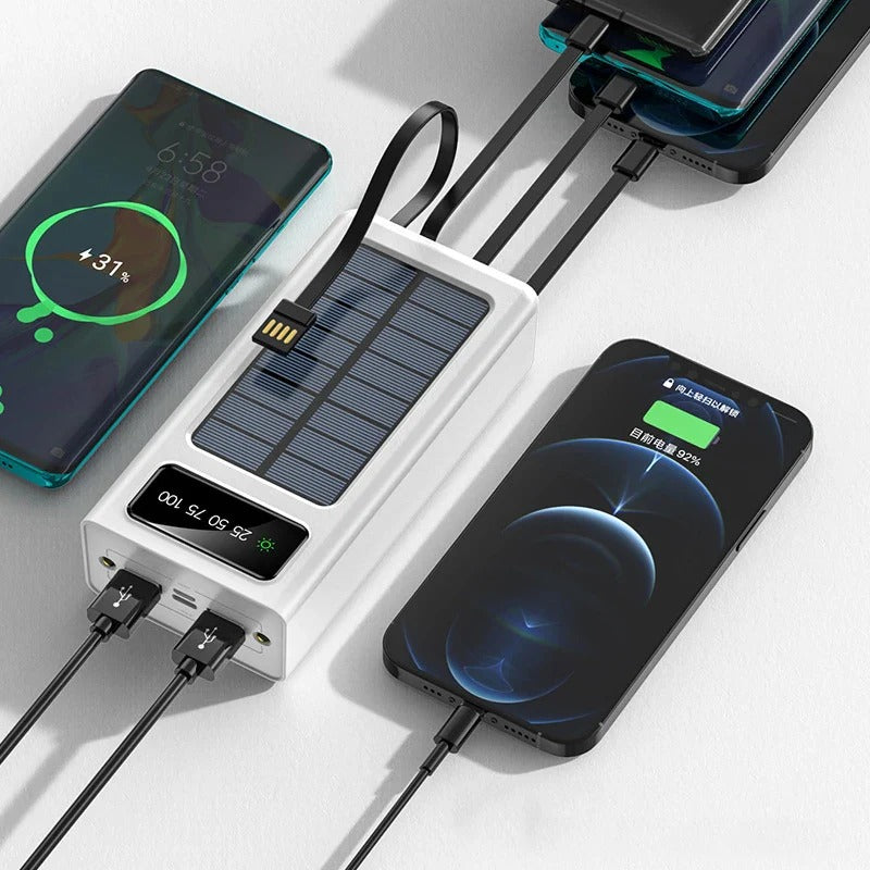 Nunca más sin batería: Cargador Solar Linklmax 10K