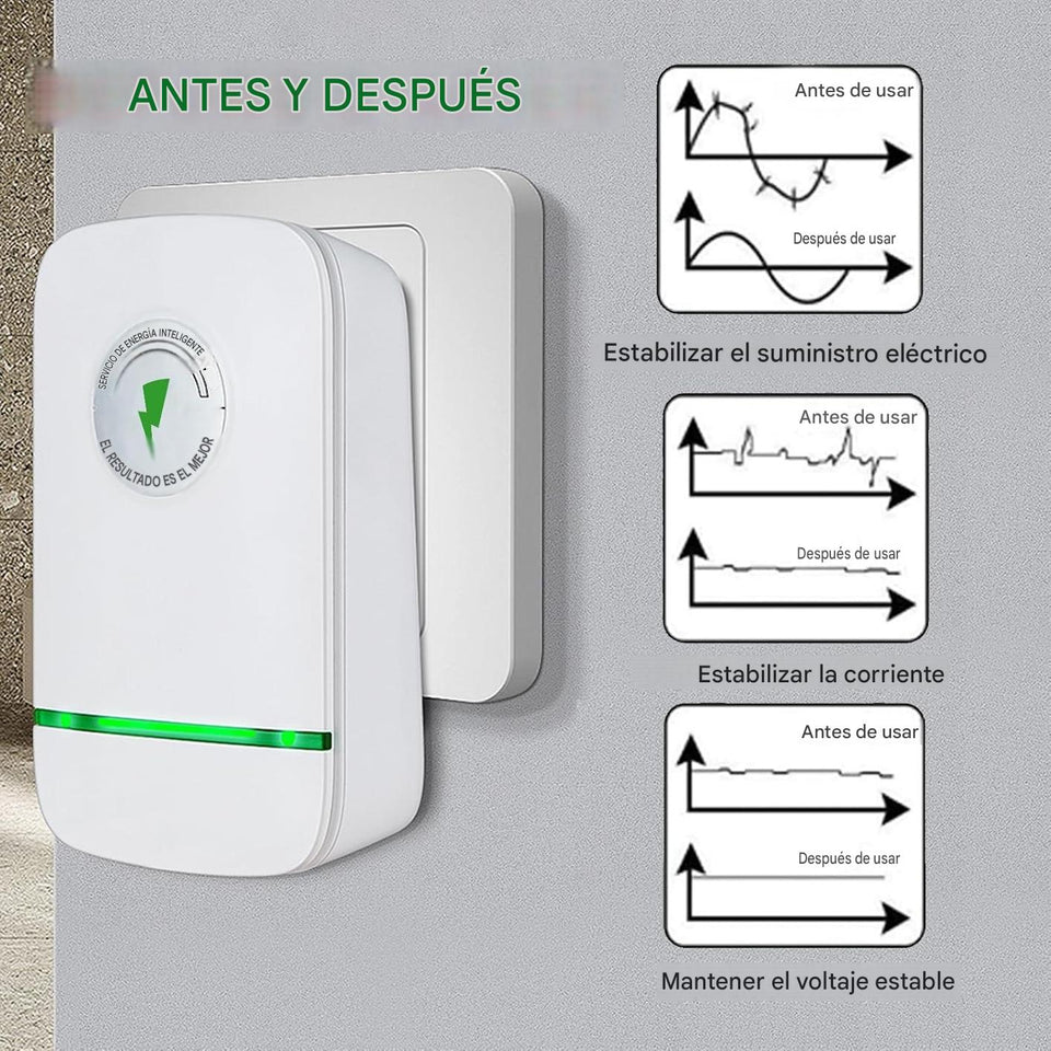 AHORRADOR DE ENERGÍA SAVING BOX ENERGIZER