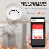 NUEVO DETECTOR DE HUMO SMART