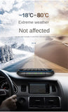 NUEVO AIRPURE SOLAR PRO - Purificador de auto