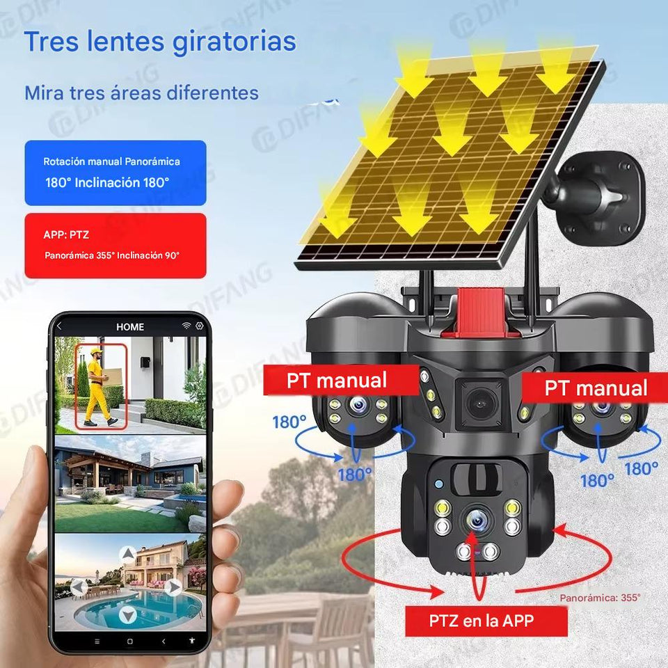 NUEVA CÁMARA SOLAR MEGATRON- Triple lente y alarma policial